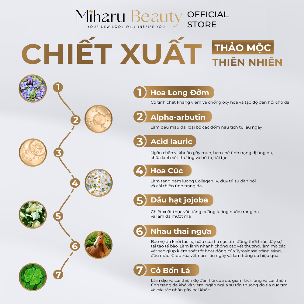 Chiết xuất sữa rửa mặt 7GF