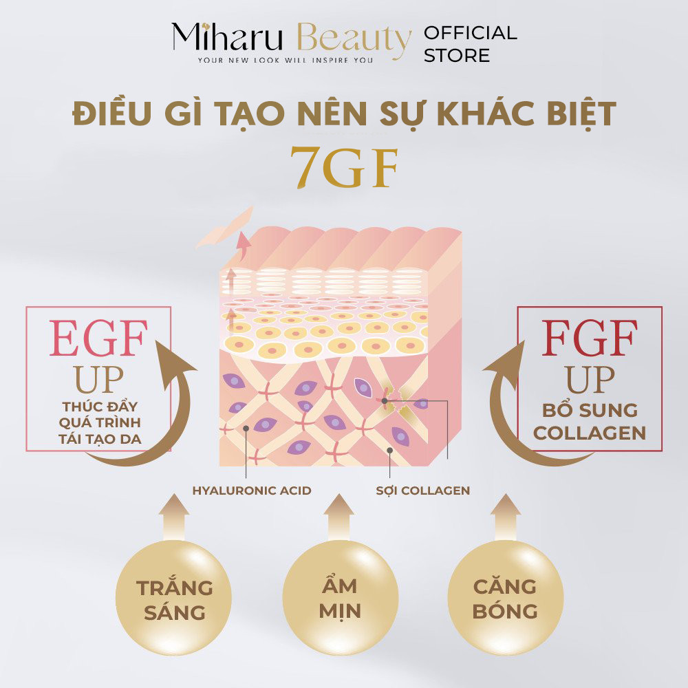 Điều gì tạo nên sự khác biệt của 7gf