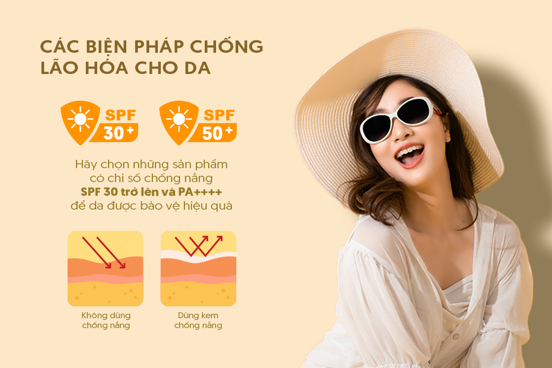 Các biện pháp chống lão hóa cho da
