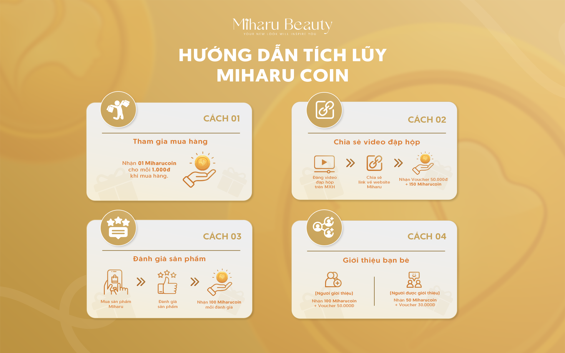 tích lỹ Miharu coin