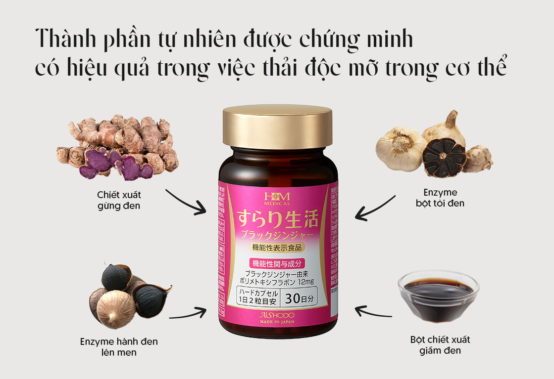 Thành phần tự nhiên được chứng minh có hiệu quả trong việc thải độc mỡ trong cơ thể