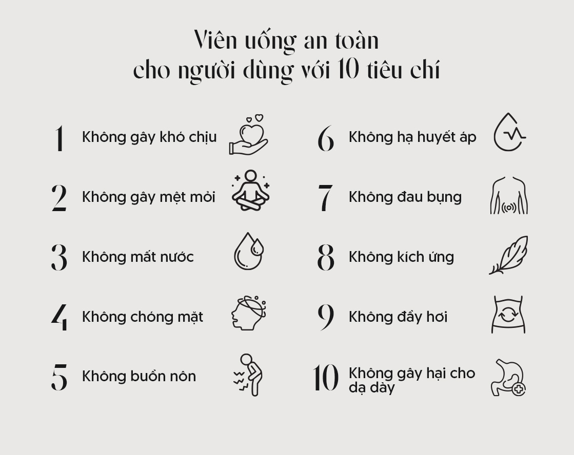 Viên uống giảm mỡ an toàn cho người dùng