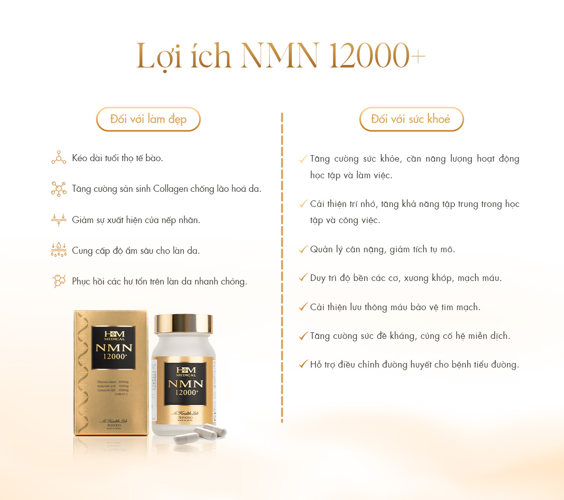 Lợi ích HM Medical NMN 12000+