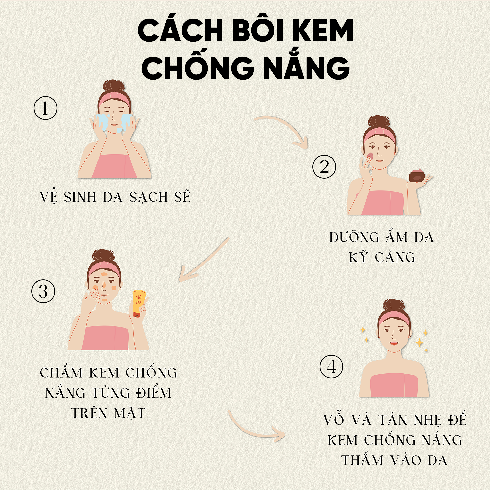 Cách bôi kem chống nắng