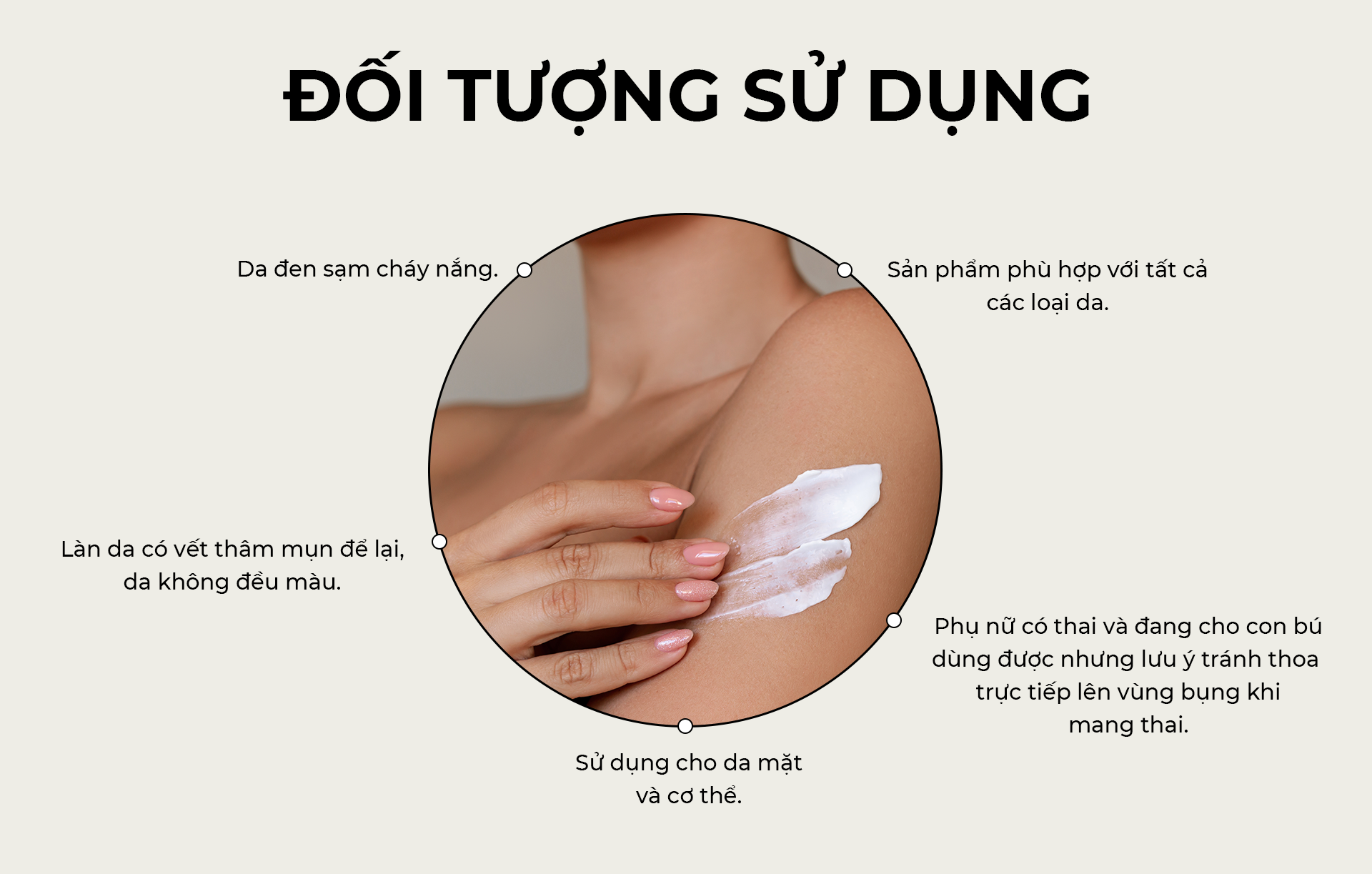 Đối tượng sử dụng