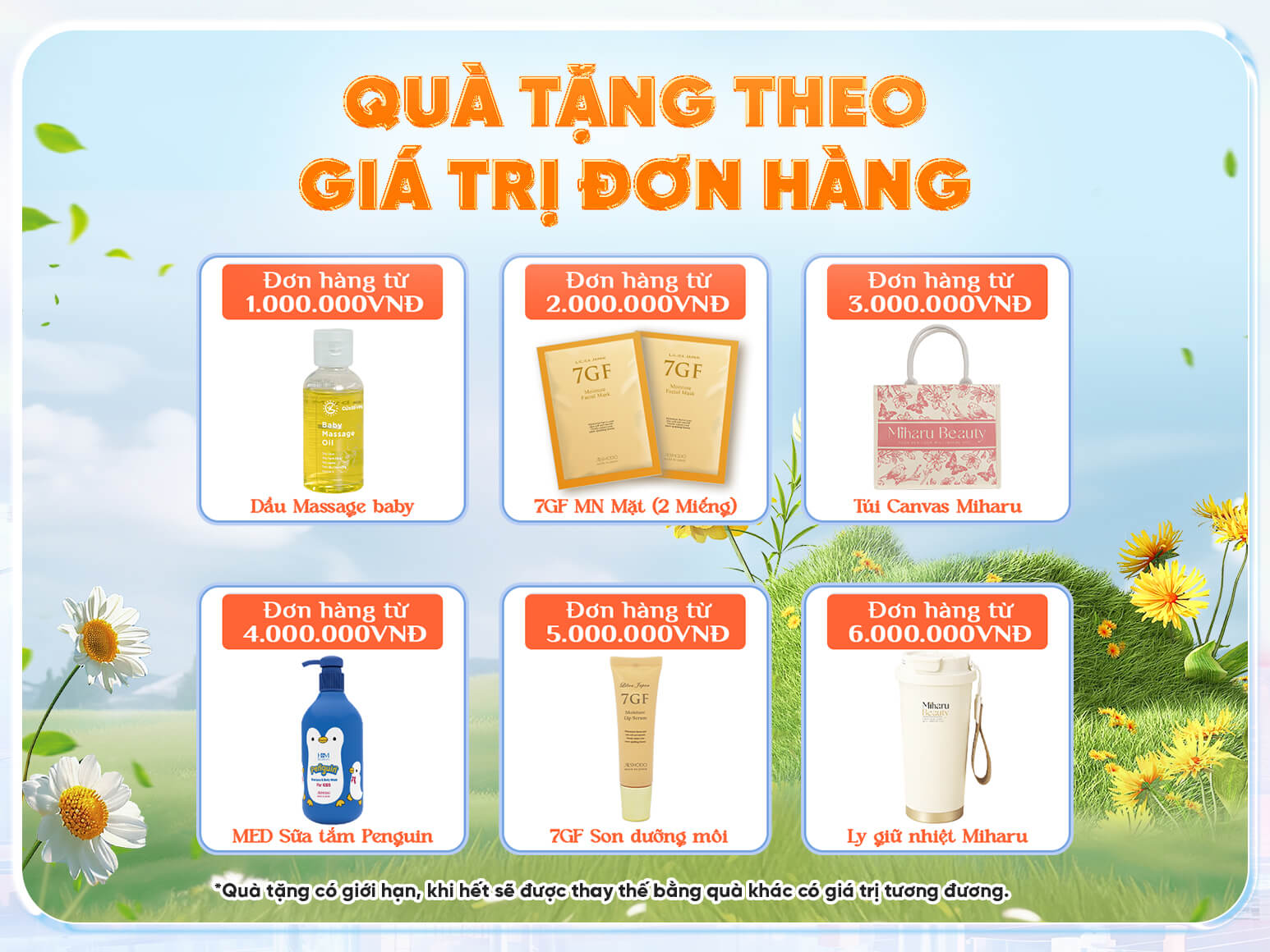 Quà tặng theo giá trị đơn hàng
