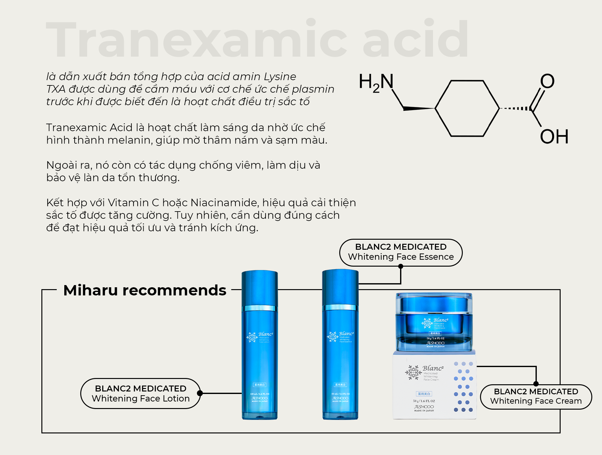 Tranexamic Acid