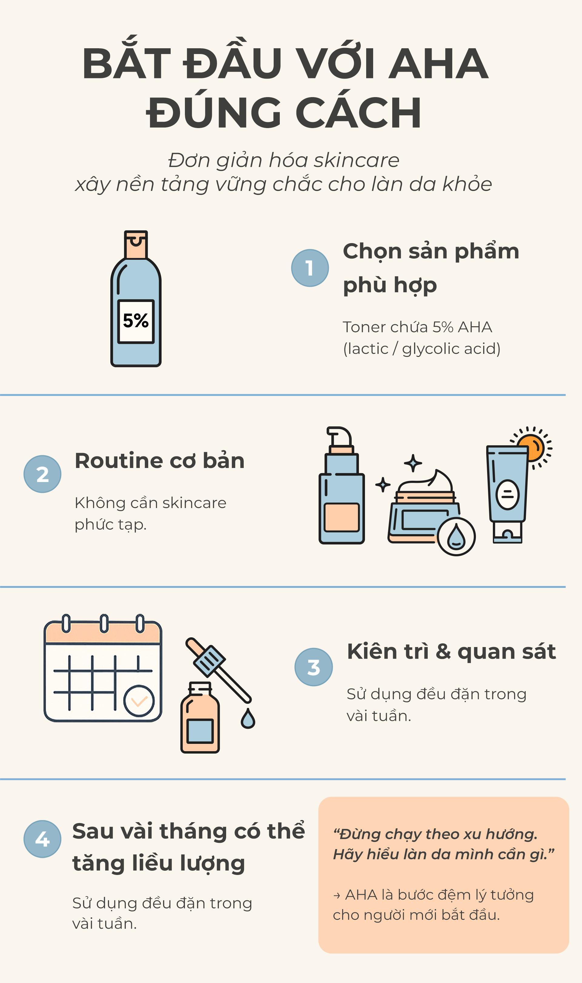 Bắt đầu với AHA đúng cách