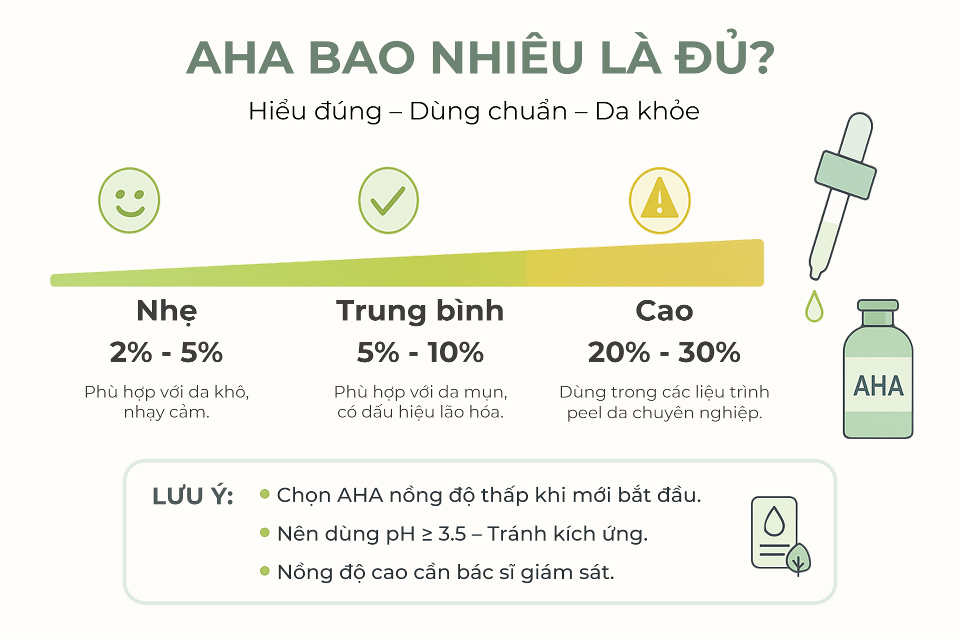 Cách dùng AHA hiệu quả