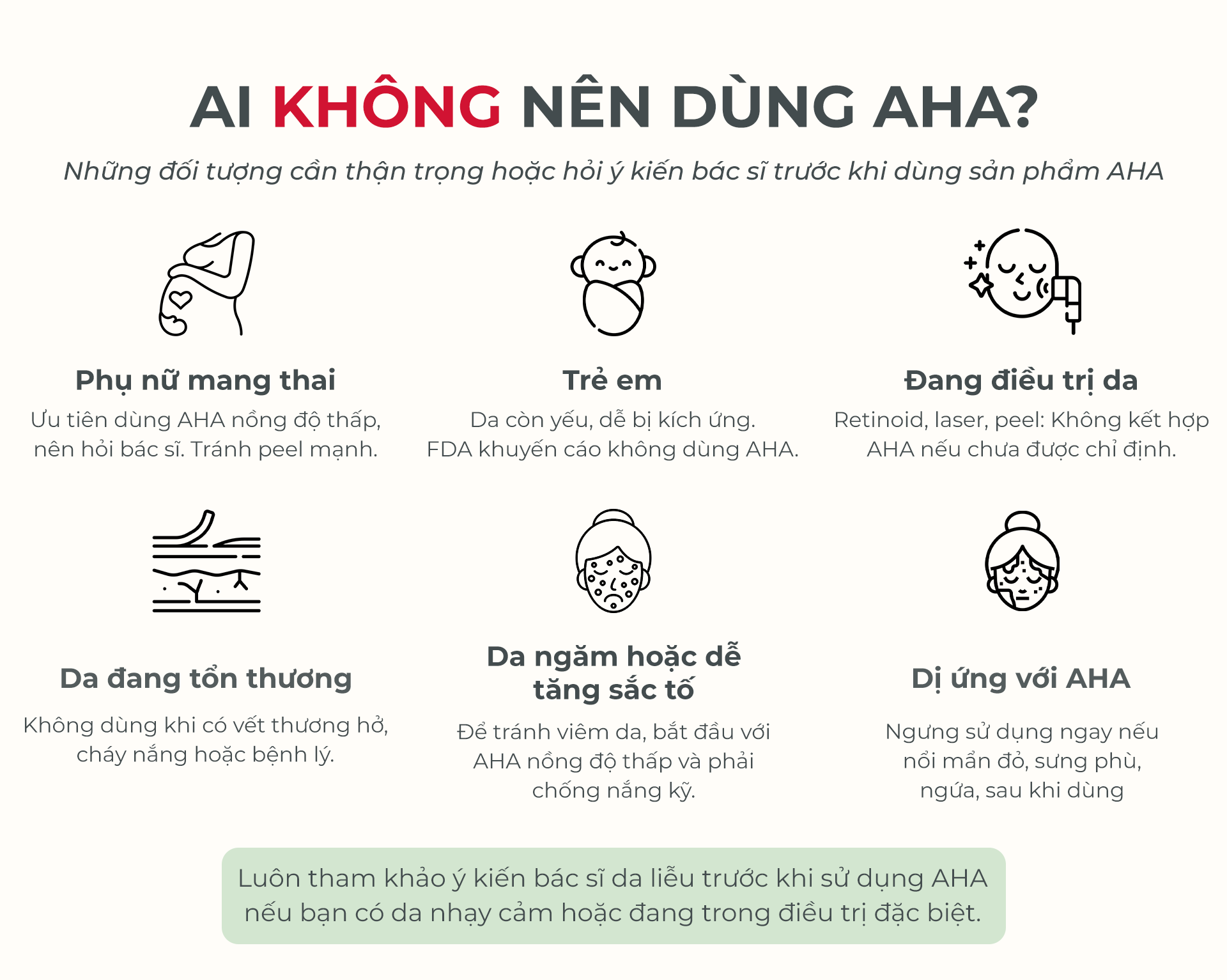 Ai không nên dùng AHA