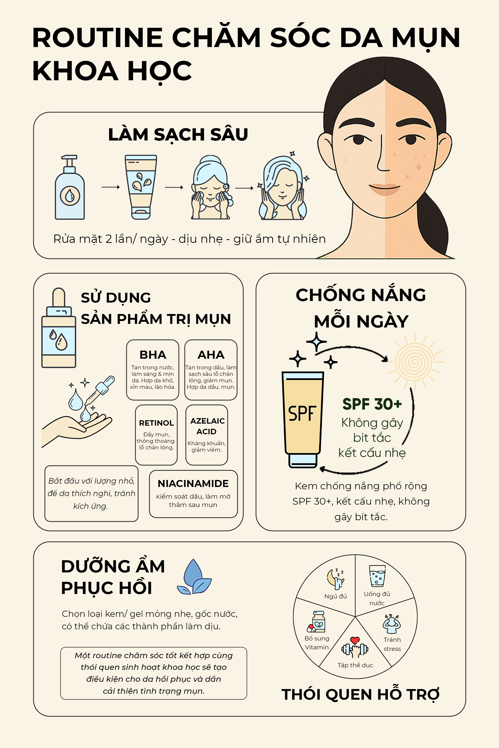 Routine chăm sóc da mụn khoa học