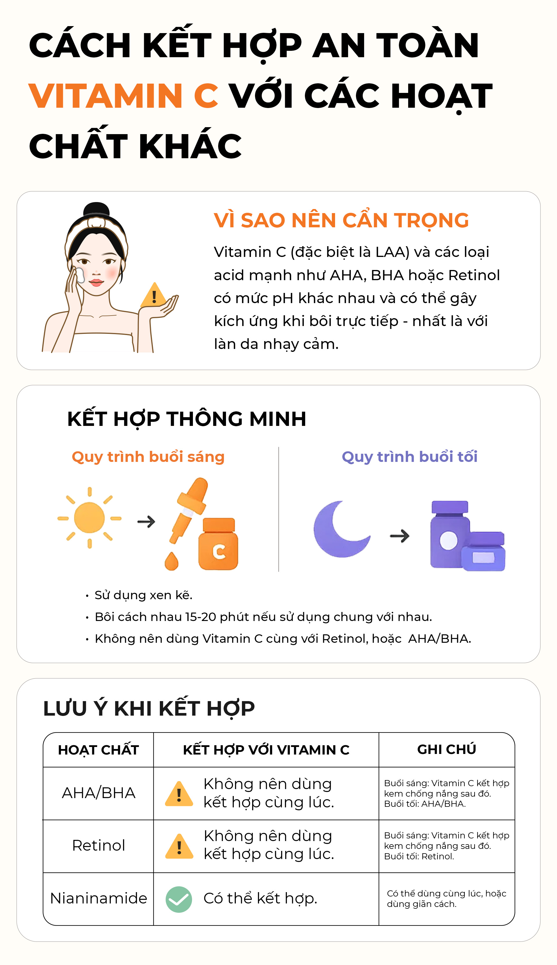 Kết hợp an toàn khi sử dụng Vitamin C với các hoạt chất khác
