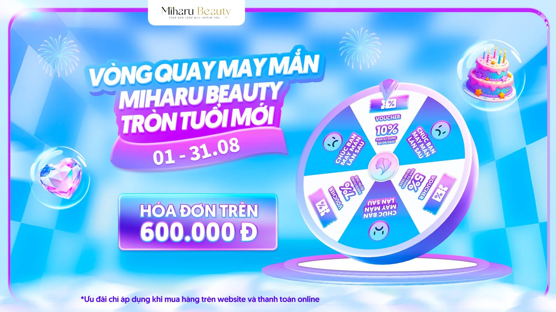 Vòng quay may mắn