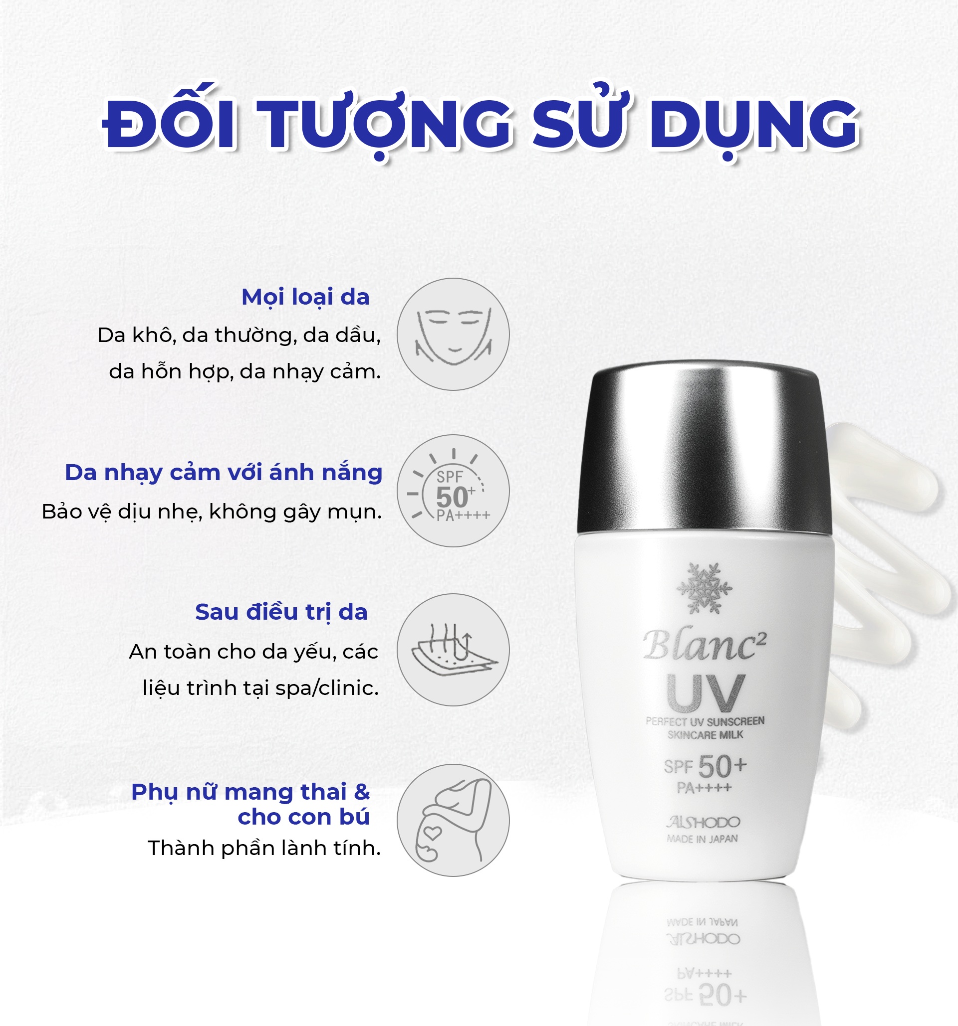 Đối tượng sử dụng sữa chống nắng vật lý Blanc2