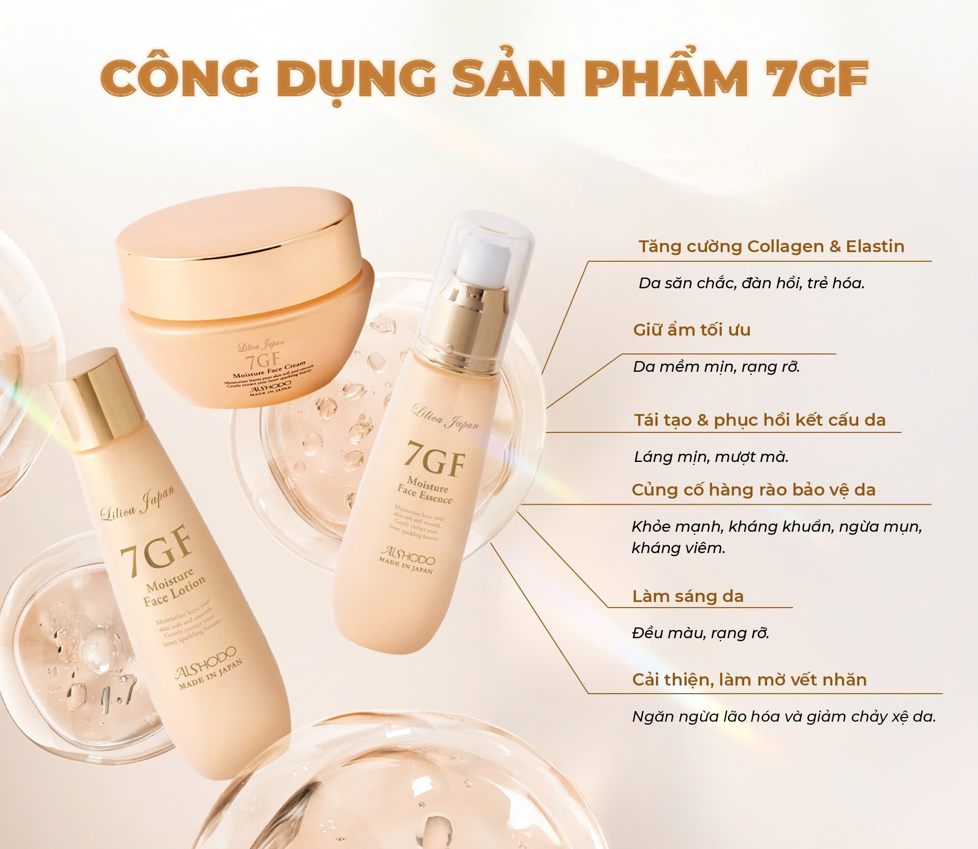 Công dụng sản phẩm 7GF