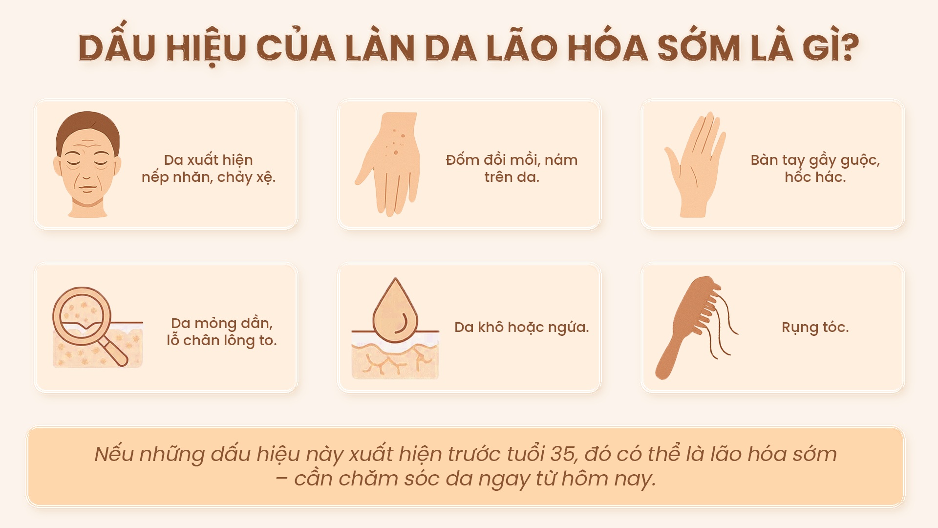 Dấu hiệu của làn da lão hóa sớm là gì