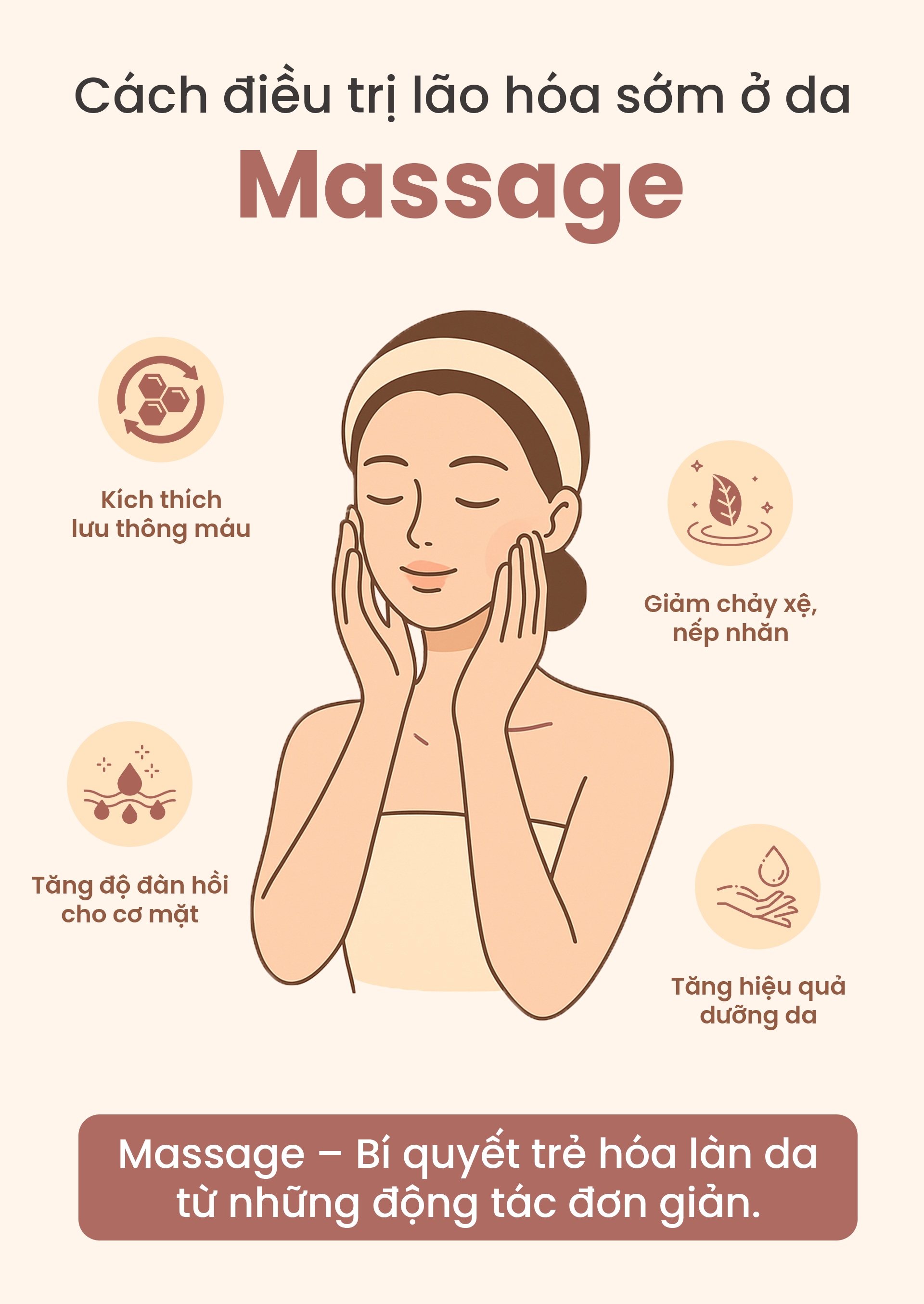 Điều trị lão hóa sớm ở da - Massage