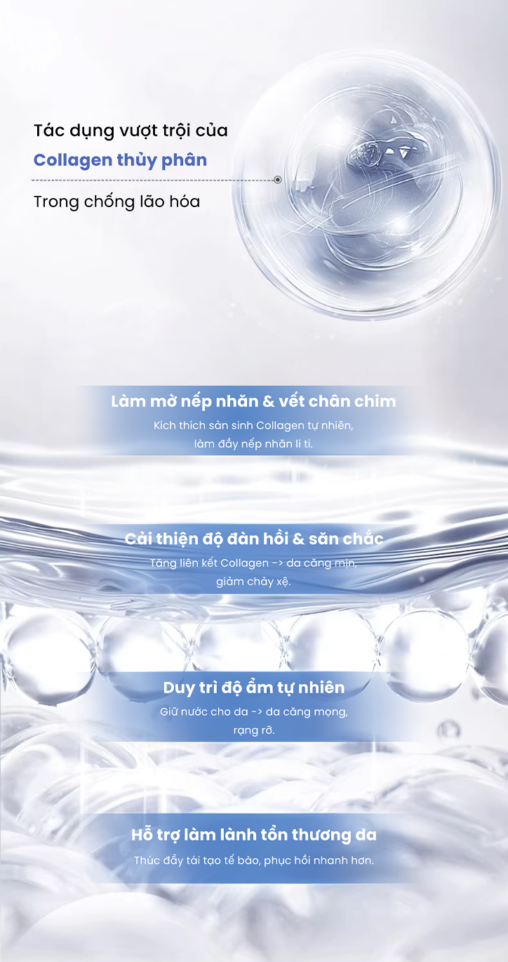 Tác dụng vượt trội của Collagen thủy phân