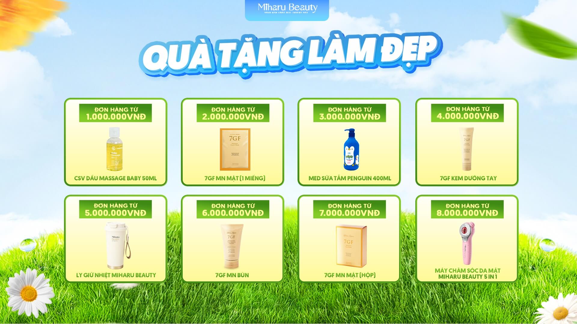 Quà tặng theo giá trị đơn hàng