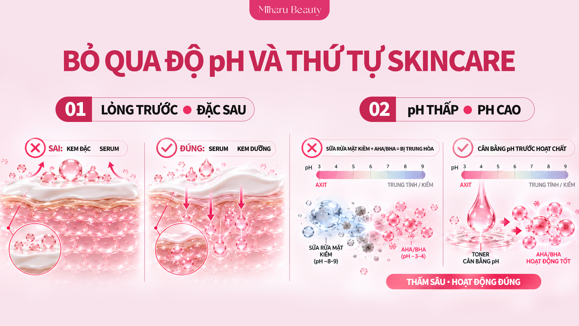 Bỏ qua độ pH và thứ tự các bước trong chu trình skincare